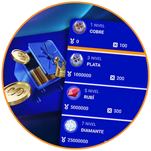 Consigue un reembolso en el casino PariPesa.